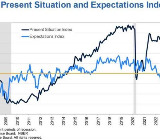 Today’s Top Events Forecasted | Forexlive news-24092024-100345