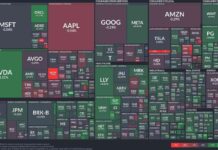 Tech Sector Update: Nvidia Thrives, Apple Falters in Today’s Market news-25092024-165152