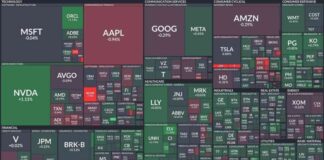 Tech Sector Update: Nvidia Thrives, Apple Falters in Today’s Market news-25092024-165152