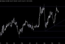 Russell 2000 Technical Analysis: Breaking Key Level for All-Time High news-26092024-125622