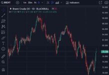 Saudi Arabia Raises Oil Prices for Asian Buyers, Exceeding Expectations | Forexlive news-05102024-212756