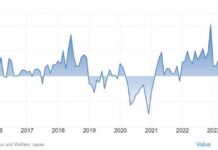 Weekly Forex Market Analysis (07-11 October) | Forexlive news-06102024-153451