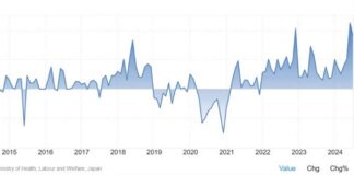 Weekly Forex Market Analysis (07-11 October) | Forexlive news-06102024-153451