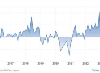 Weekly Forex Market Analysis (07-11 October) | Forexlive news-06102024-153451