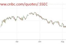 China’s Property Sector Sees Recovery with Increased House Sales During Holiday Period news-06102024-213607