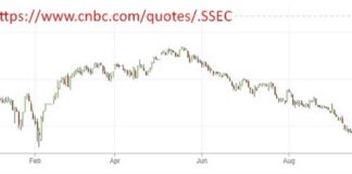 China’s Property Sector Sees Recovery with Increased House Sales During Holiday Period news-06102024-213607