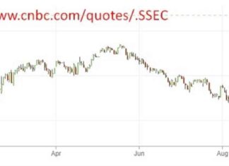 China’s Property Sector Sees Recovery with Increased House Sales During Holiday Period news-06102024-213607