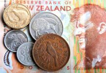 RBNZ Policy Meeting: Will Interest Rates be Cut by 25 or 50 bps? news-07102024-153954