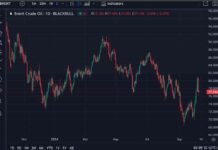 Morgan Stanley Raises Brent Price Forecast to $80 for Q4 2024 news-09102024-061747