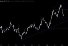 GBPUSD Price Action Analysis: US CPI Data Impact on Rangebound Trading | Forexlive news-09102024-122850