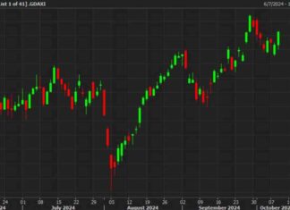 European Equity Market Update: DAX Leads Strong Bounce | Forexlive news-09102024-184136