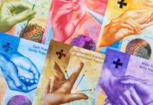 USDCHF Forecast: Bullish Outlook Ahead of US CPI Release news-10102024-124354