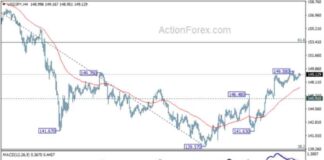 USD/JPY Weekly Forecast: Latest Analysis and Predictions news-13102024-070403