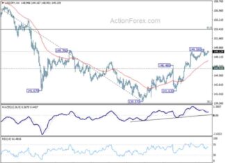 USD/JPY Weekly Forecast: Latest Analysis and Predictions news-13102024-070403