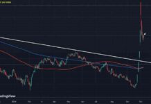 Hope for Chinese Equities: Current Outlook and Future Prospects news-14102024-075543