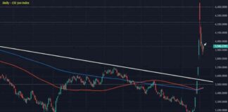 Hope for Chinese Equities: Current Outlook and Future Prospects news-14102024-075543