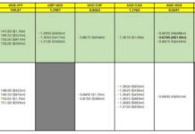FX Option Expiries for 17 October 10am NY Cut | Forex Live Trading news-17102024-083157