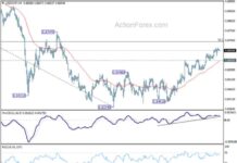 USD/CHF Daily Forecast: Key Analysis and Updates for Traders news-18102024-085229