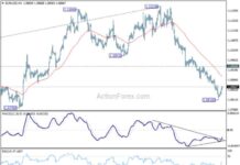 Weekly EUR/USD Forecast: Market Analysis and Predictions news-20102024-025936