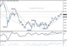 Weekly Forecast: USD/CHF Price Analysis and Predictions news-20102024-210318