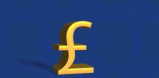 Bears Eye Break Below Daily Cloud Base in Cable Consolidation – Action Forex news-22102024-152114