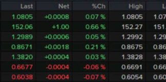 European Economic Calendar: Key Events and Data Releases Today news-23102024-092500