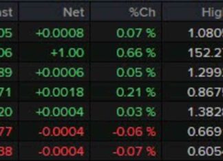 European Economic Calendar: Key Events and Data Releases Today news-23102024-092500