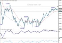 USD/CHF Weekly Forecast: Latest Analysis and Predictions news-27102024-160419