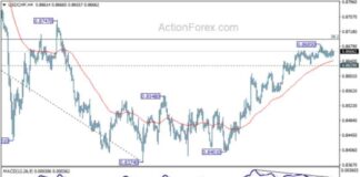 USD/CHF Weekly Forecast: Latest Analysis and Predictions news-27102024-160419