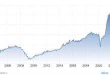 Forexlive Weekly Market Outlook: 28-01 November news-27102024-160450