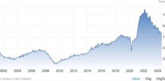Forexlive Weekly Market Outlook: 28-01 November news-27102024-160450