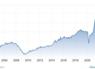 Forexlive Weekly Market Outlook: 28-01 November news-27102024-160450