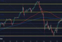 European Inflation Data Takes Center Stage Today | Forexlive news-31102024-074222