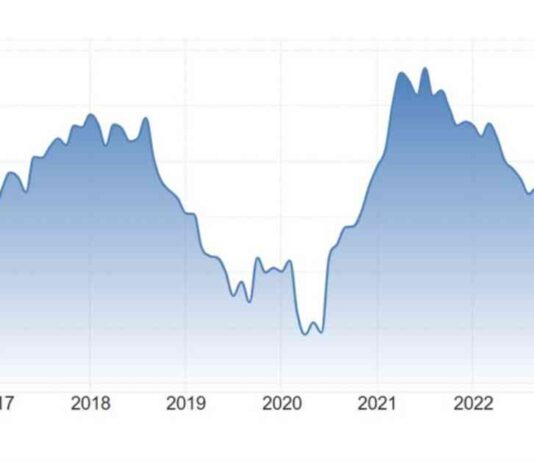 Switzerland Manufacturing PMI for October: 49.9 (vs. 49.8 expected) news-01112024-121506