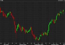 Factors Influencing Rising Treasury Yields | Forexlive news-01112024-181901