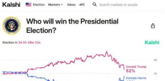 Harris Surges in Iowa Poll, Boosting Odds: Forexlive Analysis news-03112024-080811