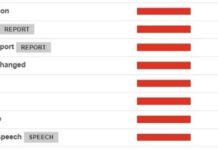 GBP Outlook: Rate Cuts vs. Fiscal Confidence – Cross Currents | Forexlive news-05112024-051210