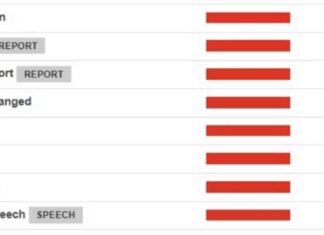 GBP Outlook: Rate Cuts vs. Fiscal Confidence – Cross Currents | Forexlive news-05112024-051210