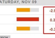 China October CPI Data Shows Slight YoY Increase, Deflation Concerns Remain news-09112024-100421