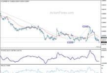 EUR/GBP Weekly Forecast: Latest Analysis and Predictions news-10112024-040709