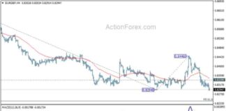EUR/GBP Weekly Forecast: Latest Analysis and Predictions news-10112024-040709