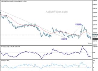 EUR/GBP Weekly Forecast: Latest Analysis and Predictions news-10112024-040709