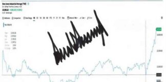 Russell 2000 Weekly Gain Largest Since 2000: US Stock Markets Hit Record Highs news-10112024-040740
