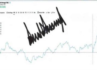 Russell 2000 Weekly Gain Largest Since 2000: US Stock Markets Hit Record Highs news-10112024-040740