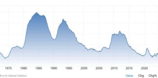 Forexlive Weekly Market Outlook: 11-15 November news-10112024-154101