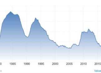 Forexlive Weekly Market Outlook: 11-15 November news-10112024-154101