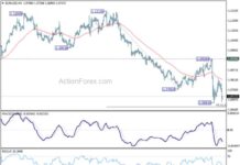 EUR/USD Weekly Forecast: Analysis and Predictions for Traders news-10112024-214133