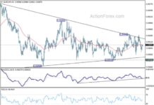 EUR/CHF Daily Forecast: Latest Analysis and Updates news-11112024-095419