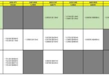 FX Option Expiries Analysis: 11 November 10am NY Cut | Forexlive news-11112024-095447