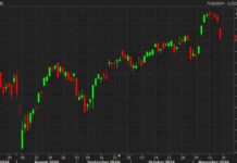 US Equity Market Update: Loss of Shine | Forexlive news-16112024-102621